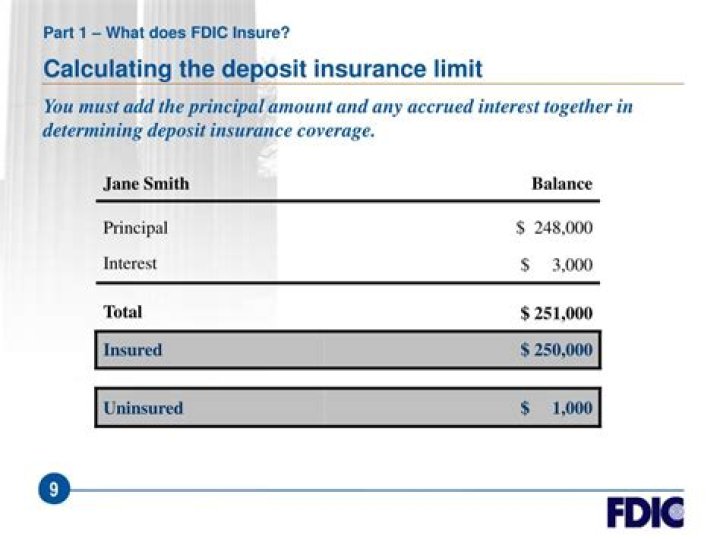 Are you FDIC insured?