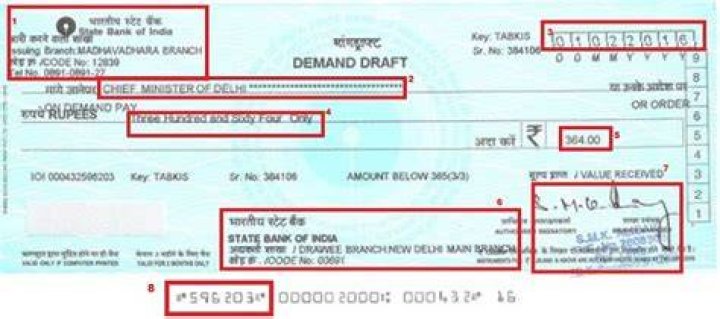 Can I issue demand draft from any bank?