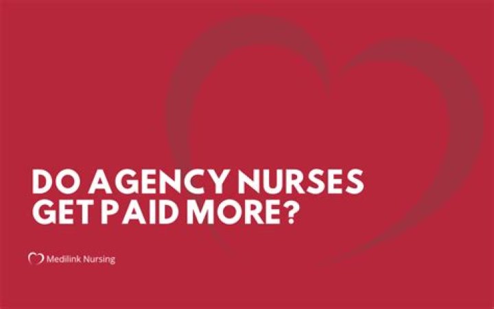Do nurses get discounts on mortgages?