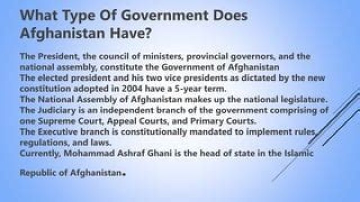 Does Afghanistan have a president?