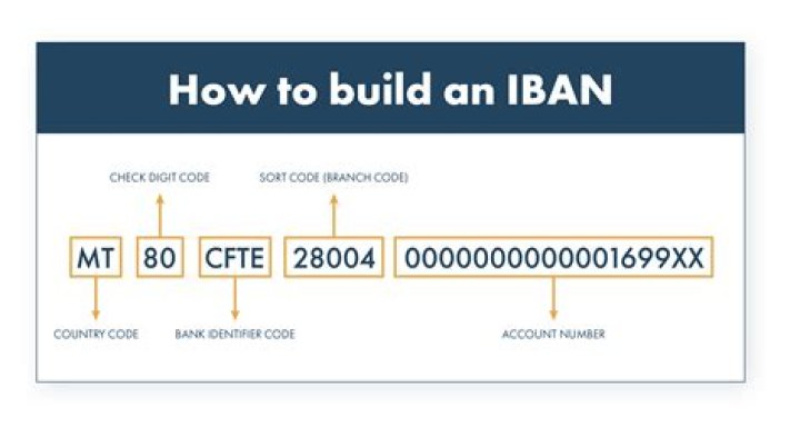 How can I get my bank sort code?