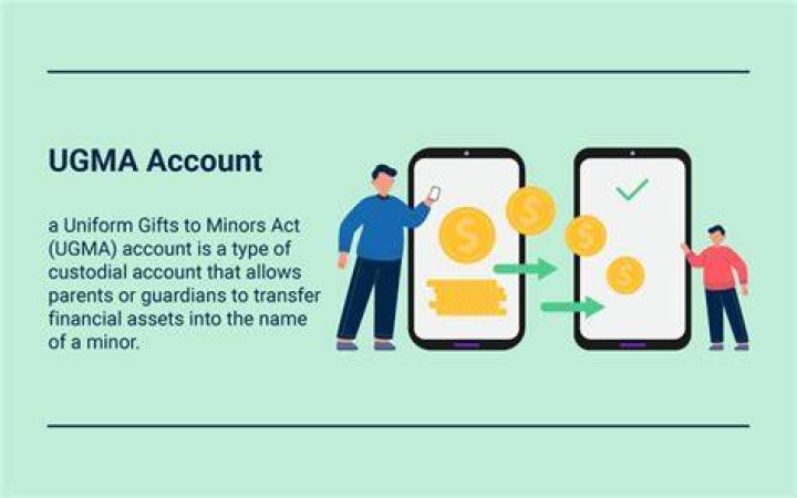How do I access my UGMA account?