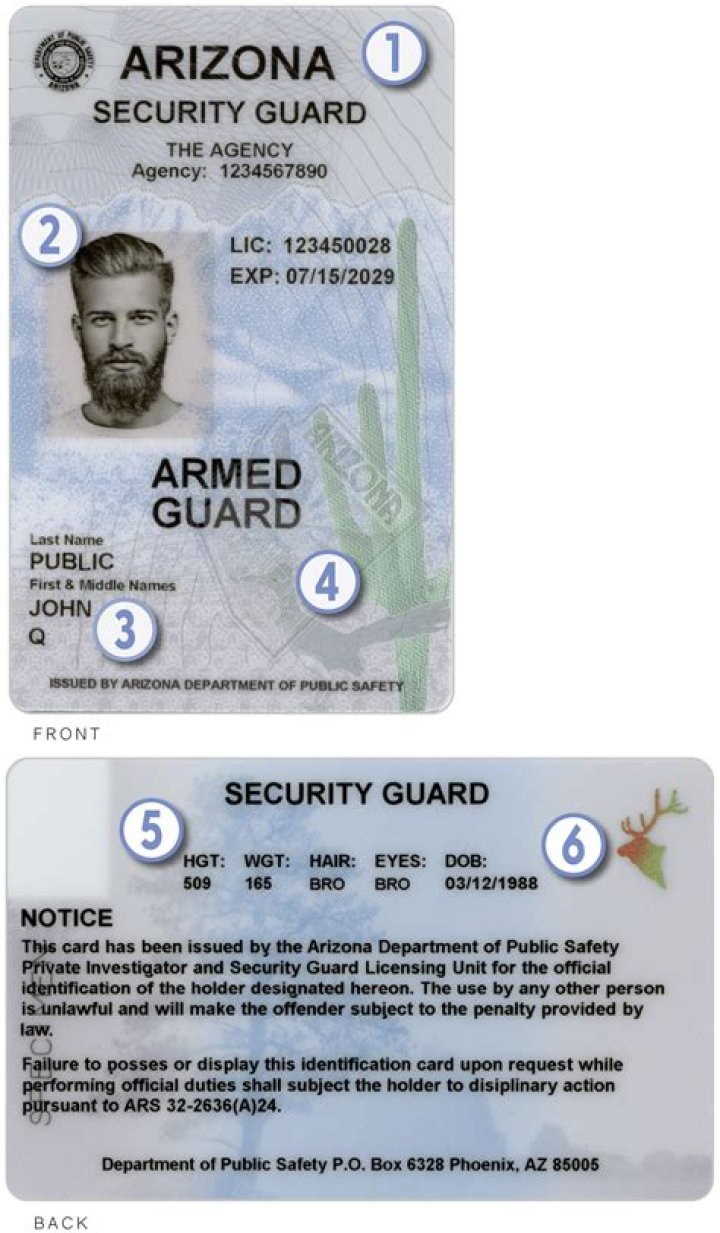 How do you get a bodyguard license in Texas?