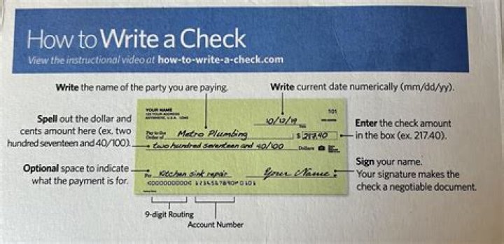 How do you write a 94 dollar check?