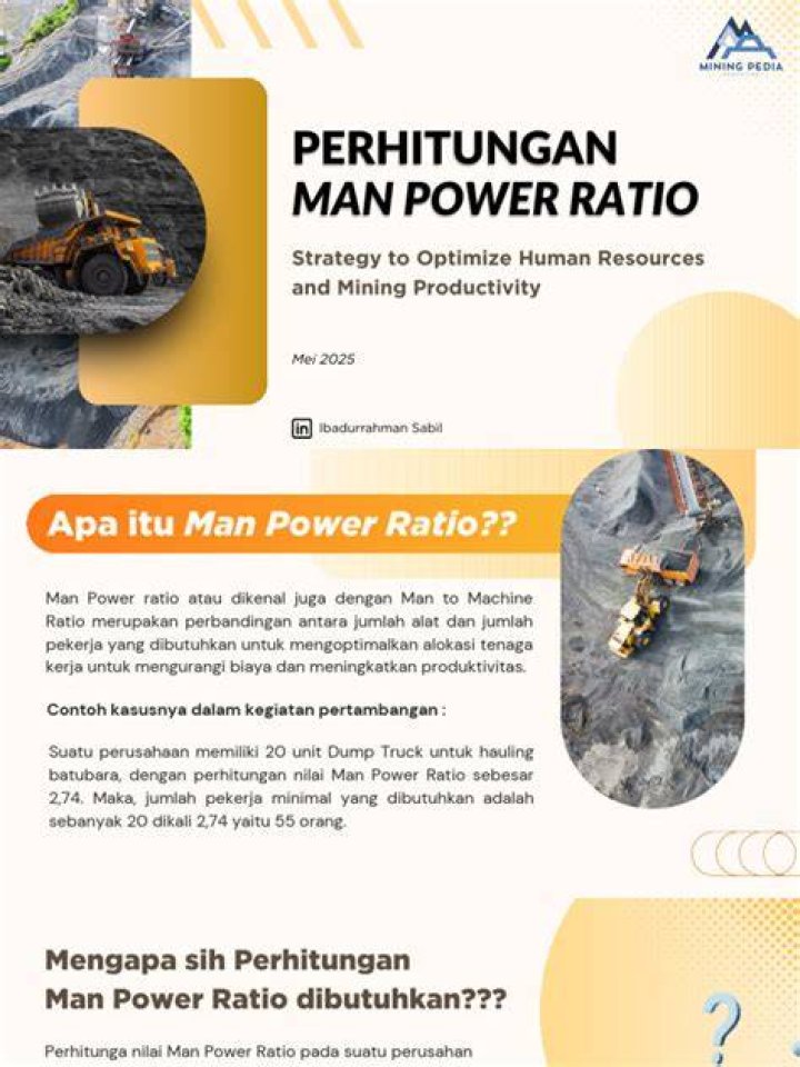 How is manpower ratio calculated?