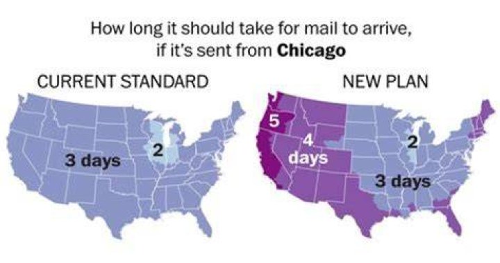 How long does it take for mail to get to Iowa?