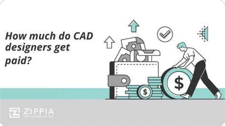 How much do CAD designers get paid?