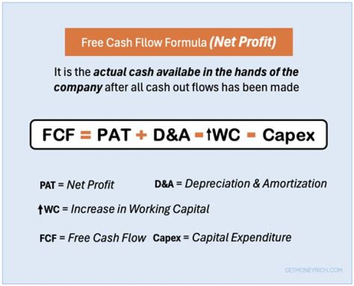 Is demand draft equal to cash?