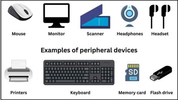 What are computer peripherals give examples?