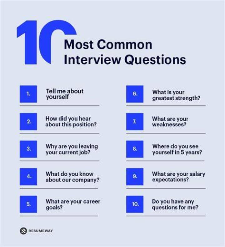 What are good questions for a job interview?