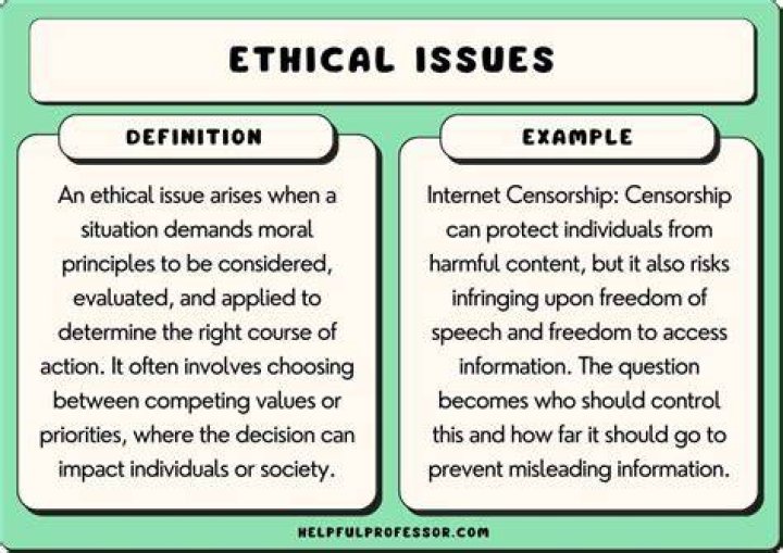 What are some ethical issues?