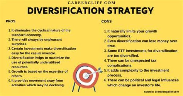 What are the main advantages of a diversification strategy?