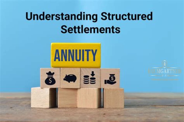 What companies offer structured settlements?