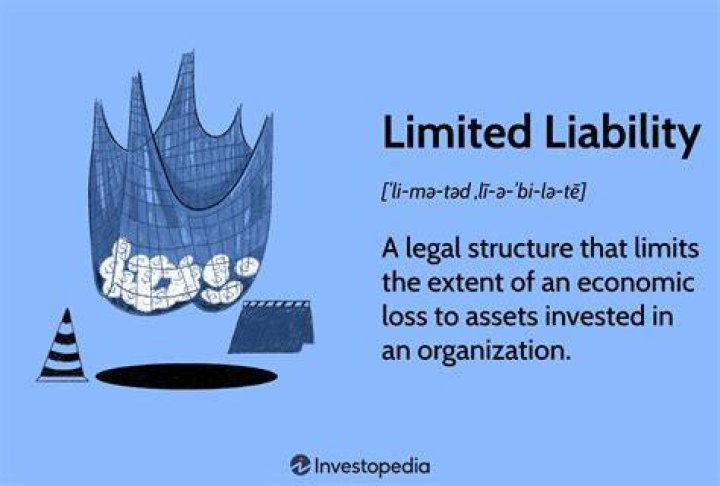 What does it mean if liability is limited?