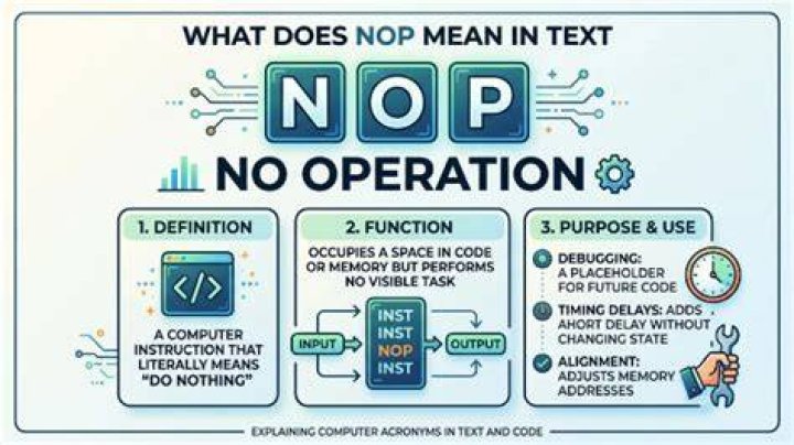 What does NOP mean in politics?