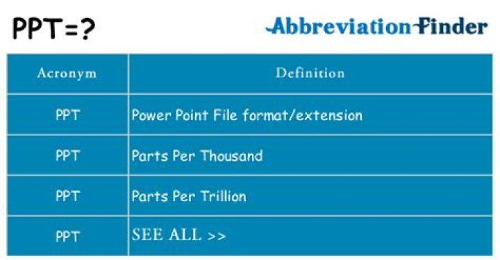 What does PPT stand for?