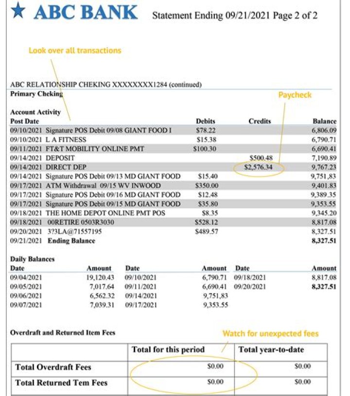 What does TFR mean on bank statement?