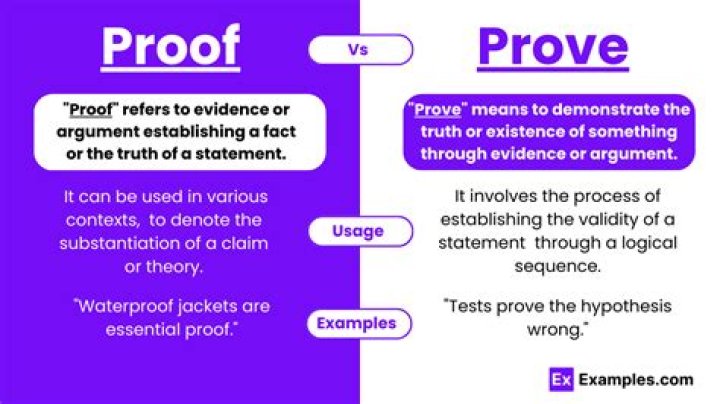 What does to prove otherwise mean?