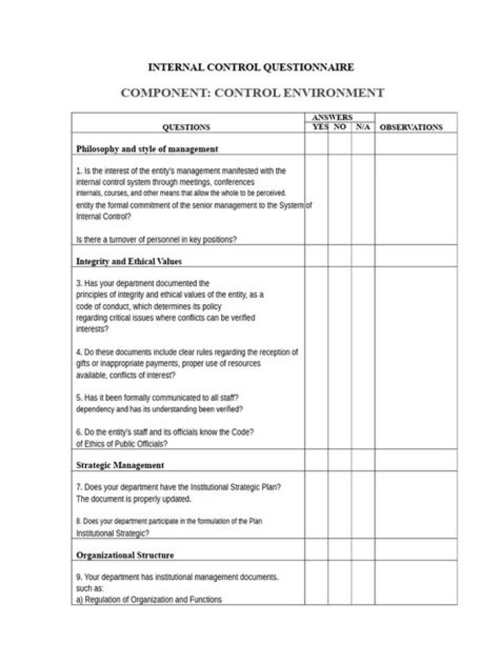 What is an internal control questionnaire?