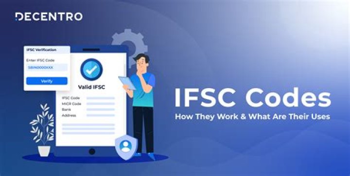 What is IFSC code in USA?