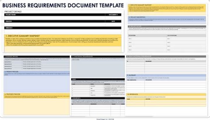 What is the business document?