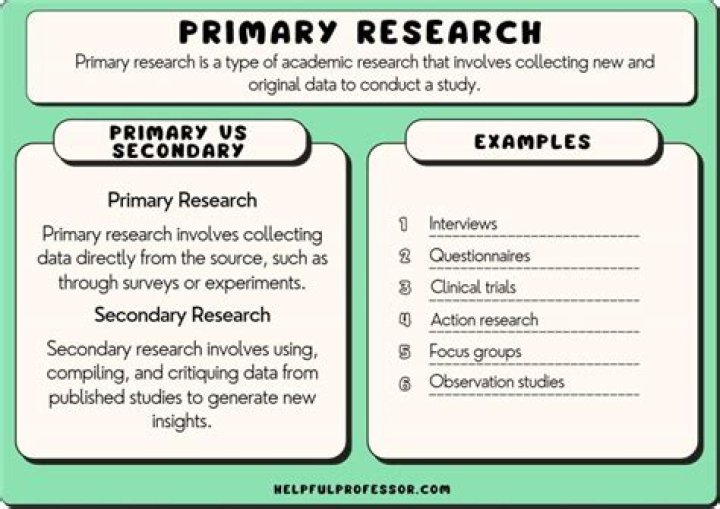 What is the difference between primary and secondary research elaborate with clear examples?