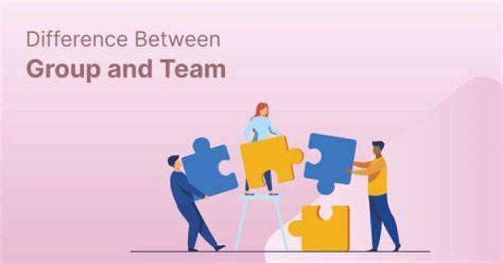 What is the different between group and team?
