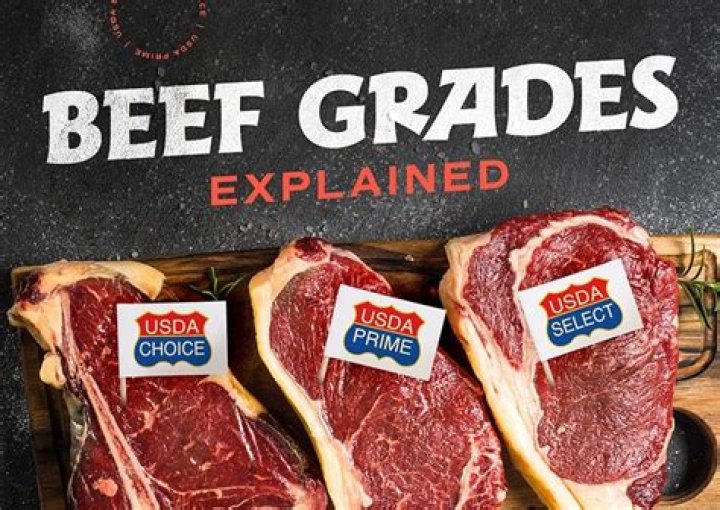 What is the most important factor in beef quality?