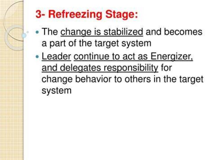 What is the refreezing stage?