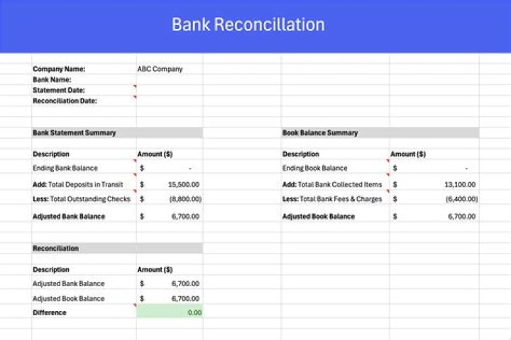 What is Word Bank example?