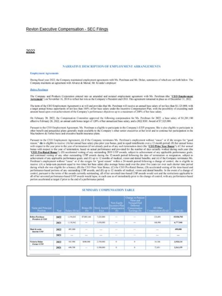 What SEC report shows executive compensation?