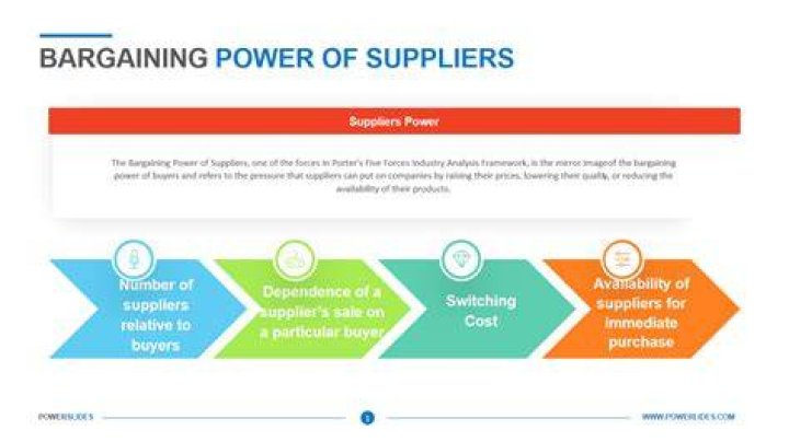 What type of power do suppliers have?
