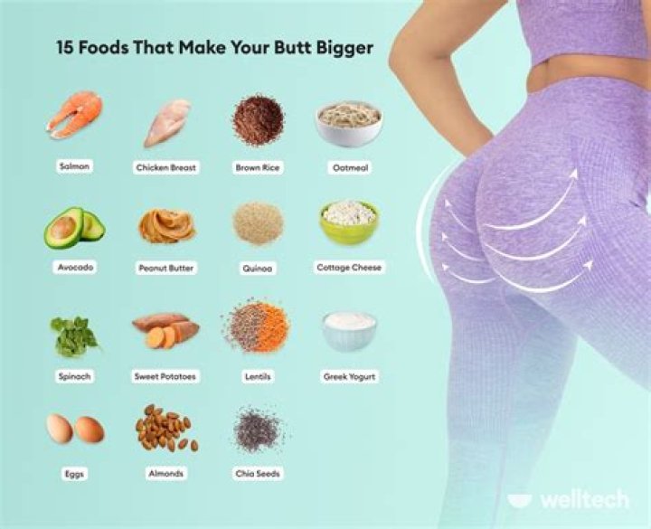 When would a cheque butt be used?