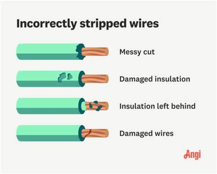 Who to call when there is a wire down?