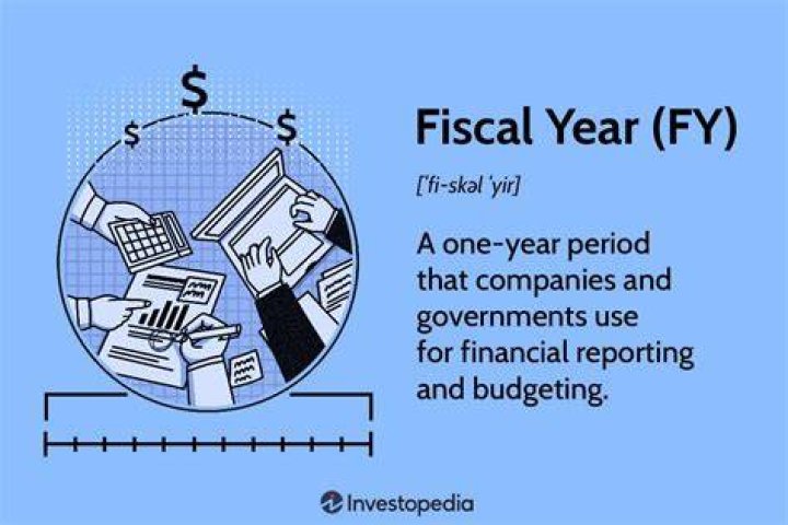 Why does the fiscal year start in July?
