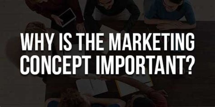 Why is it important to know the marketing concept?